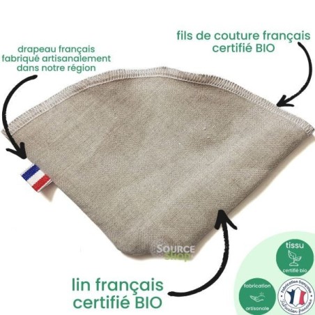 Filtre à café réutilisable lavable en lin BIO Artisanal Français