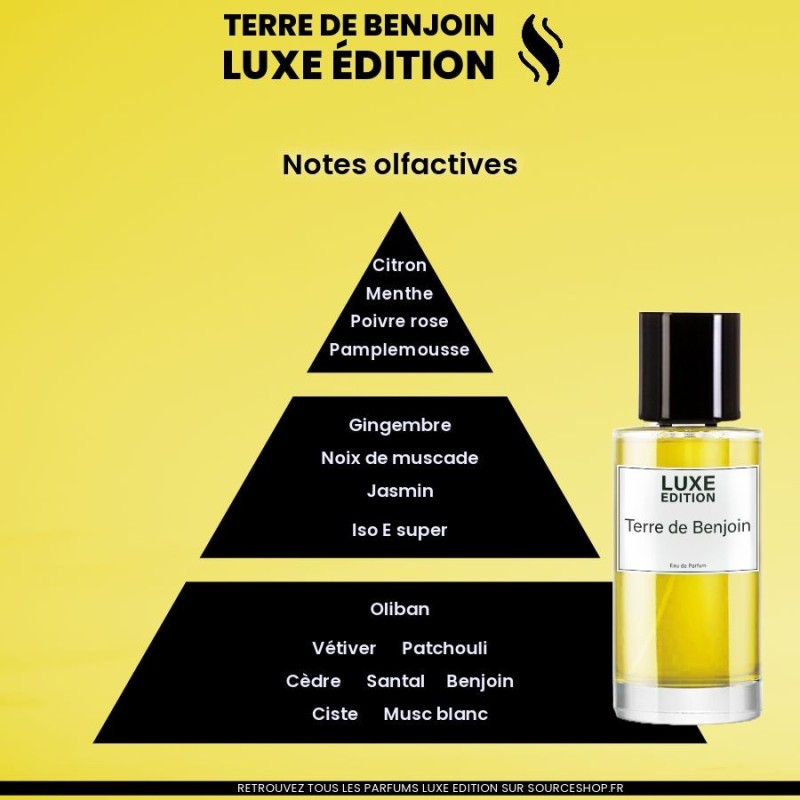 Parfum générique Terre de Benjoin - Luxe édition