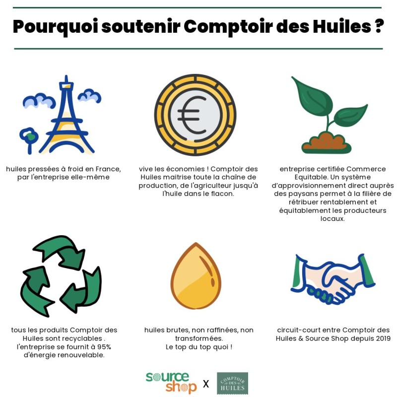 Huile de neem BIO - 50ml - Comptoir des Huiles