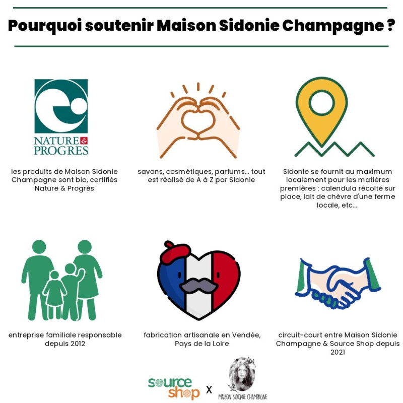 Savon BIO à la Menthe Poivrée - Maison Sidonie Champagne