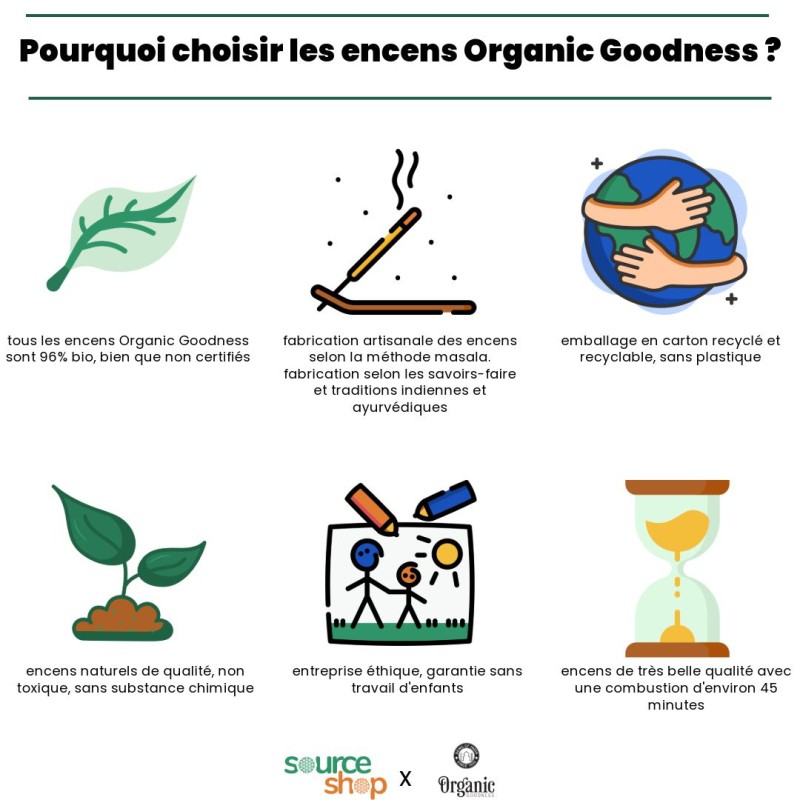 Encens ayurvédique Jasmin - Organic Goodness