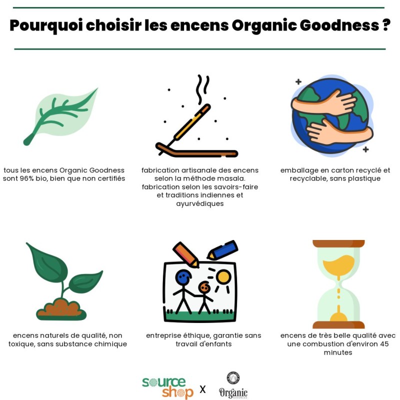 Encens ayurvédique Bois de Santal - Organic Goodness