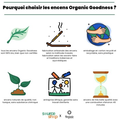 Encens ayurvédique Organic Goodness