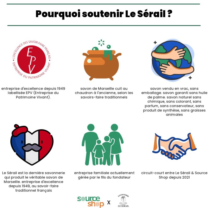 Véritable savon de Marseille 72% extra pur - en vrac - Le Sérail