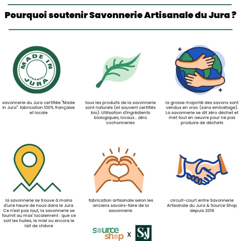 Shampooing solide BIO neutre au ricin - sans huiles essentielles - Savonnerie Artisanale du Jura