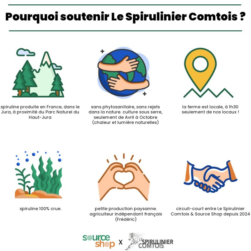 Spiruline pure en comprimés du Jura - Production paysanne