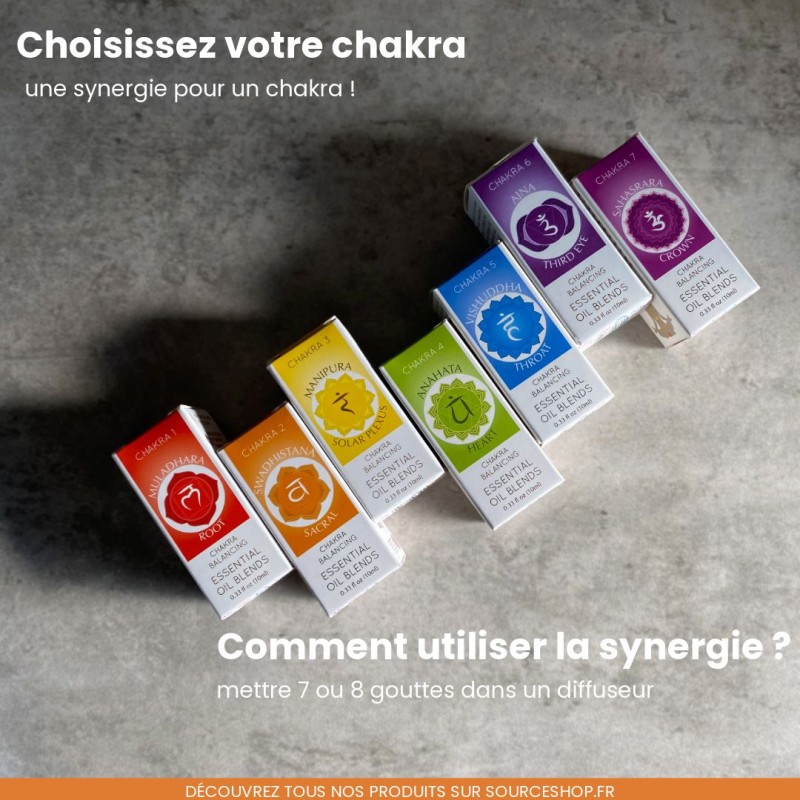 Synergie Chakra Sacré - Svadhisthana - Aromafume