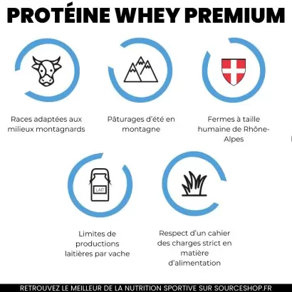 Whey Protéine - Sans Sucres Ajoutés - Protéalpes