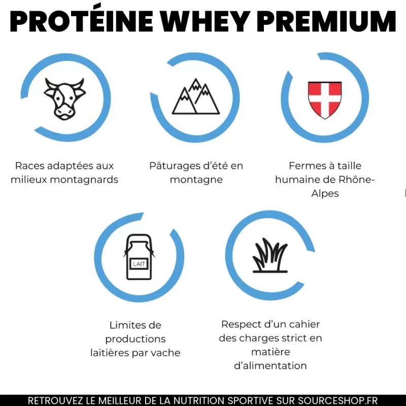 Whey Protéine Menthe - 750g - Sans Sucres Ajoutés | Protéalpes