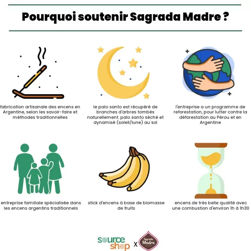 Encens argentin Gaïa - Sagrada Madre