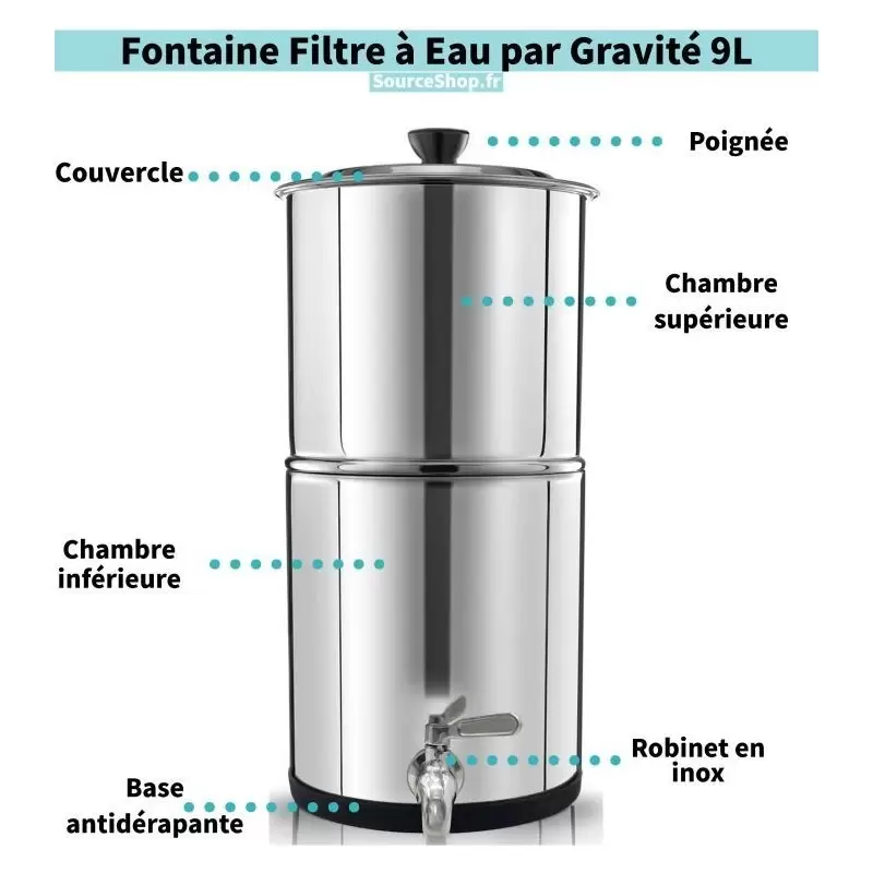 Fontaine filtre à eau par gravité - 9L