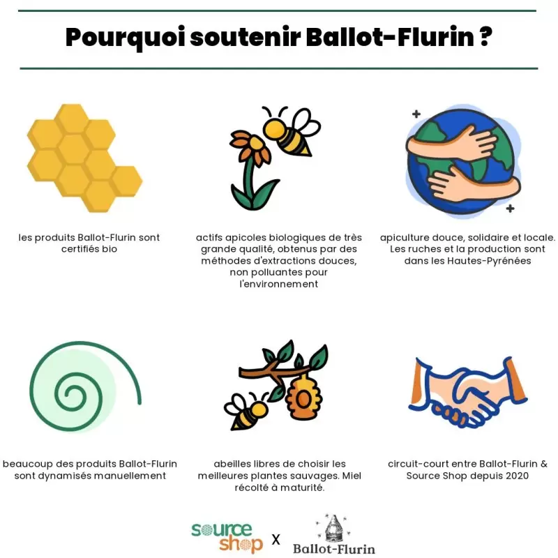 Comprimés Immunité à la Propolis noire Bio – Ballot-Flurin