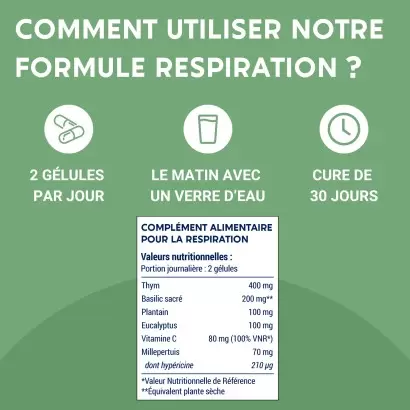 Gélules Formule Respiration – Laboratoires Enova – Complément alimentaire