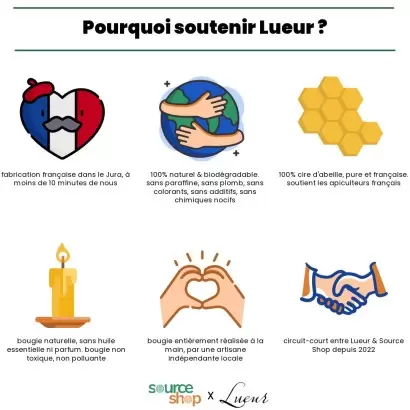 Bougie en cire d'abeille du Jura - sans huile essentielle