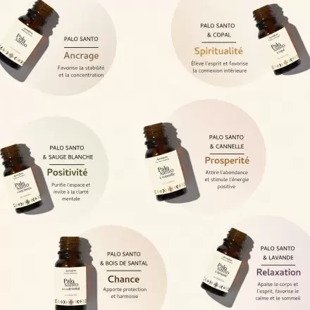 Coffret Palo Santo synergies d'huiles essentielles – Aromafume