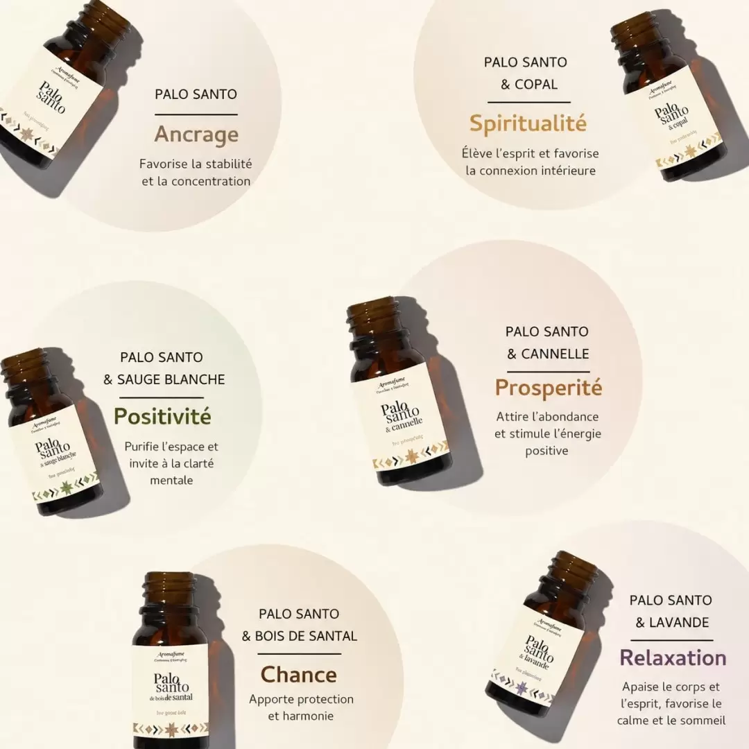 Coffret Palo Santo synergies d'huiles essentielles – Aromafume