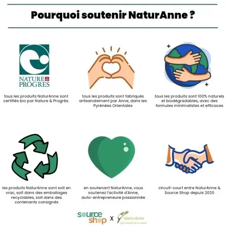 Circuit-court NaturAnne x Source Shop