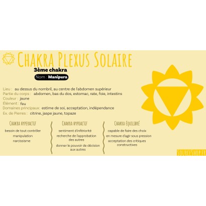 Briques d'encens Chakra Plexus Solaire - Manipura - Aromafume