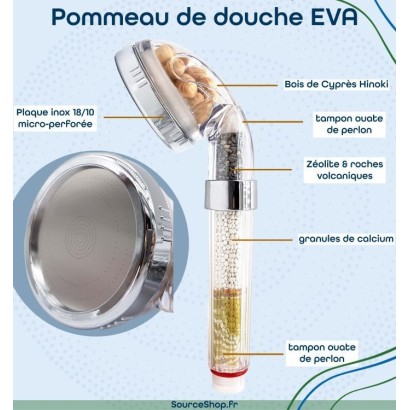 Pommeau de douche EVA - purification de l'eau