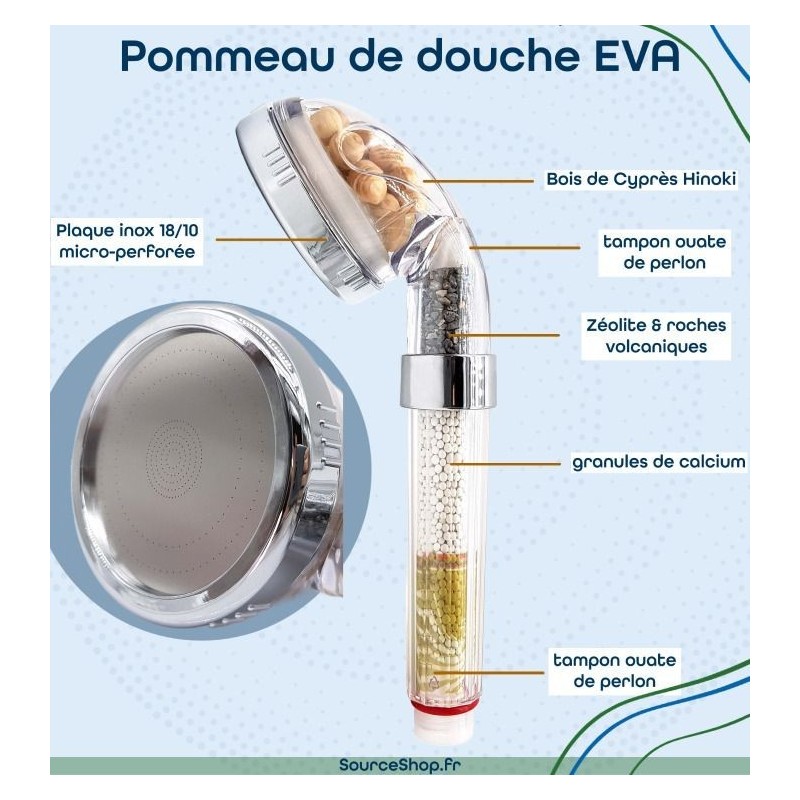 Pommeau de douche filtrant EVA – Eau de fontaine