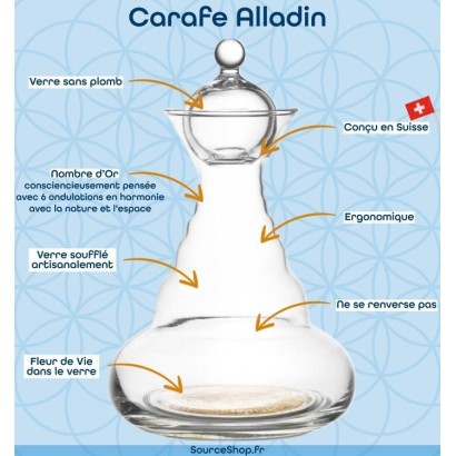 Carafe Alladin - 1.3L - Fleur de Vie - Nature's Design