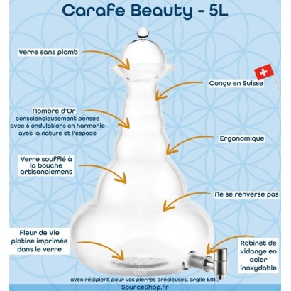 Carafe Beauty Platinium - 5L - Naure's Design