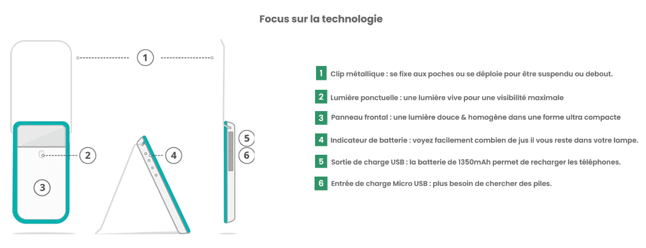 lanterne-usb-travelight-135-1.png