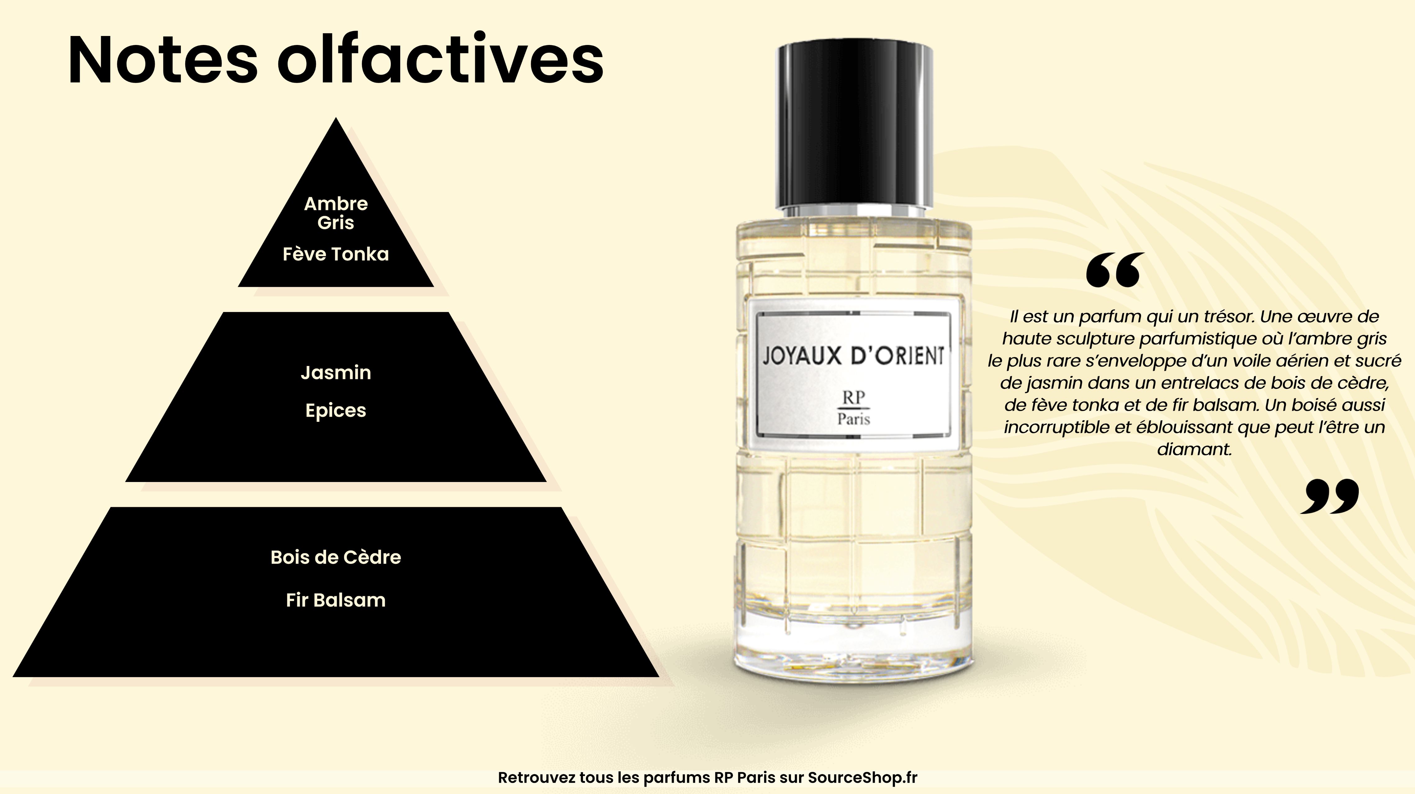 Parfum Joyaux d'Orient senteur Baccarat Rouge 540 - Générique - RP